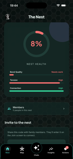 Nest dashboard showing nest health, bond quality, tension, and connection metrics